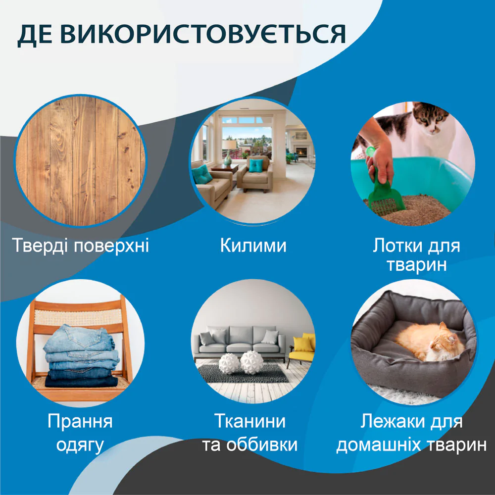 Нейтралізатор запаху котячої сечі ODORCIDE® Cat Odor-Off Spray