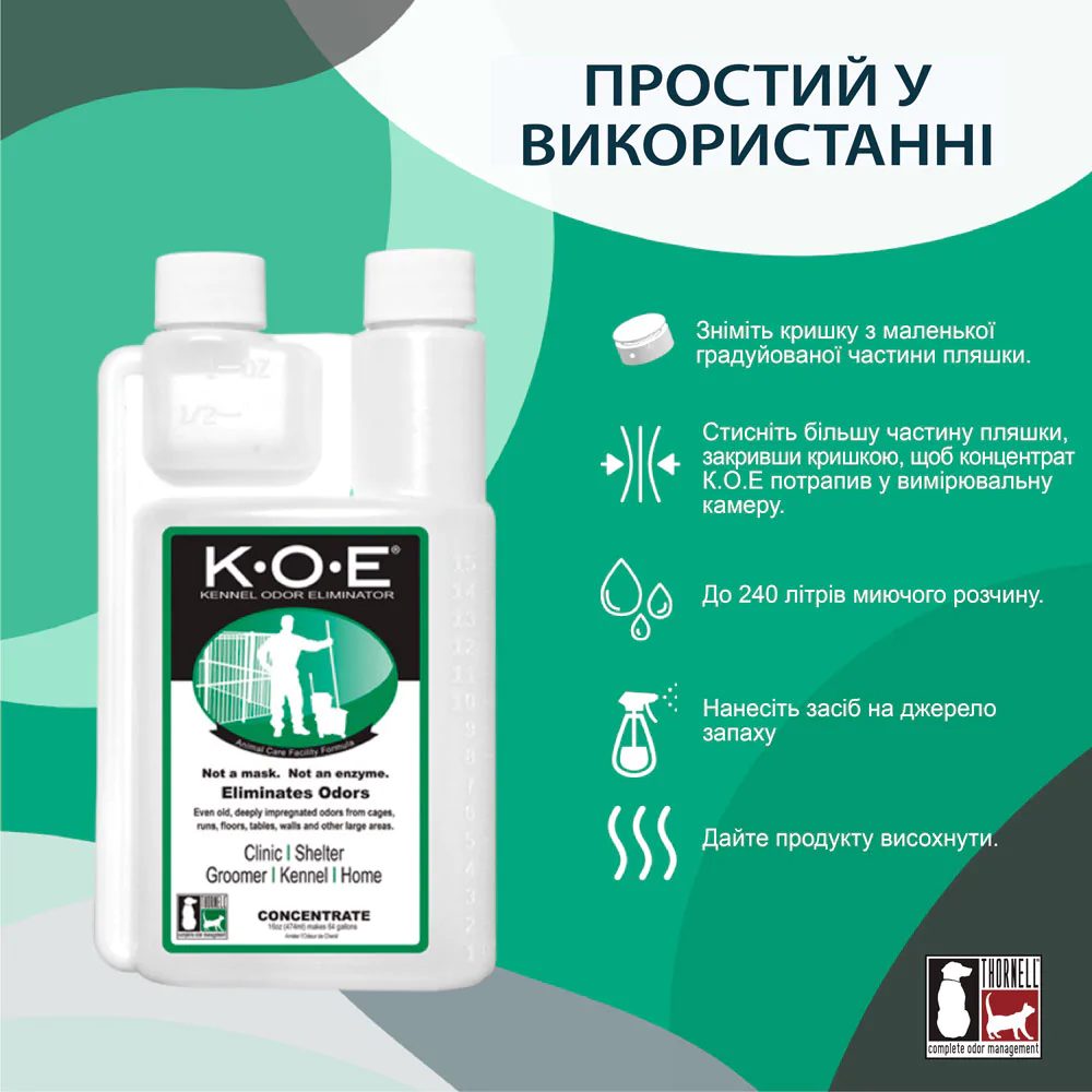 Набір засобів для усунення запахів життєдіяльності котів ODORCIDE® “Cat Standart” Концентрат