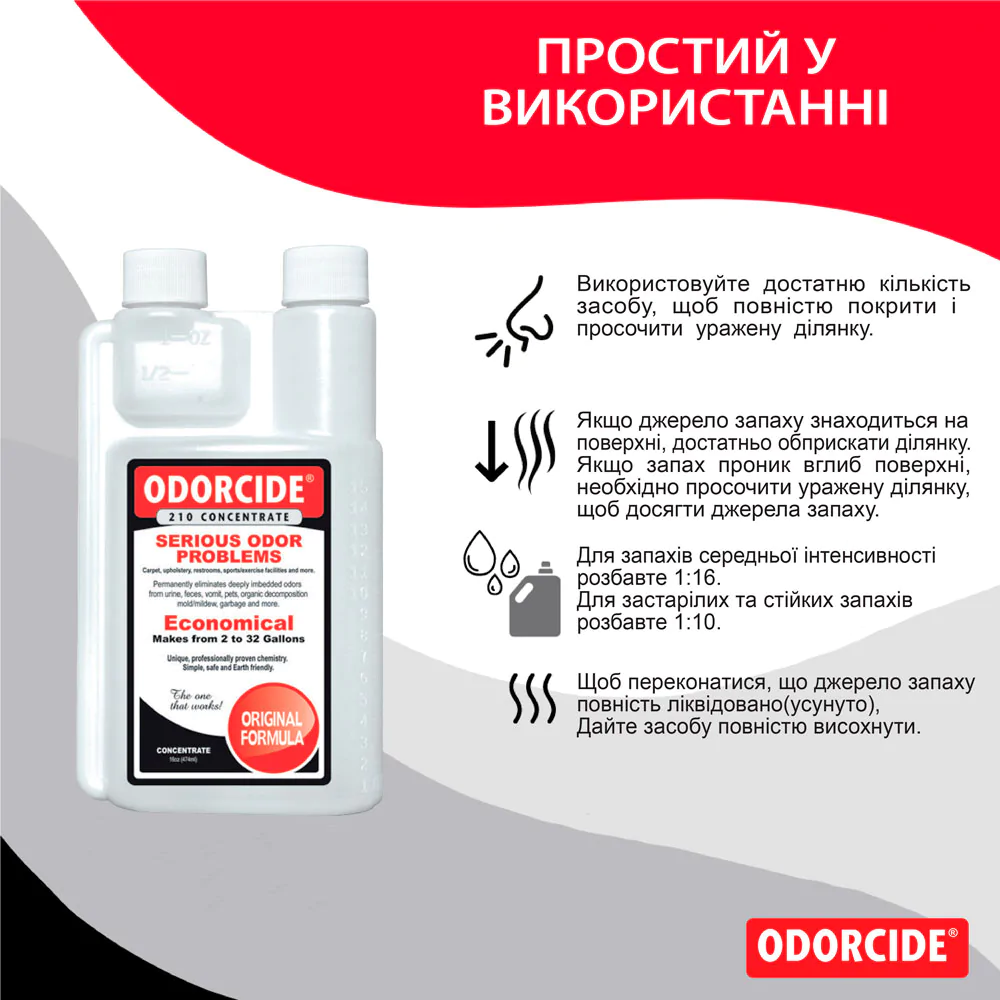 Засіб для видалення запаху органіки ODORCIDE® Original