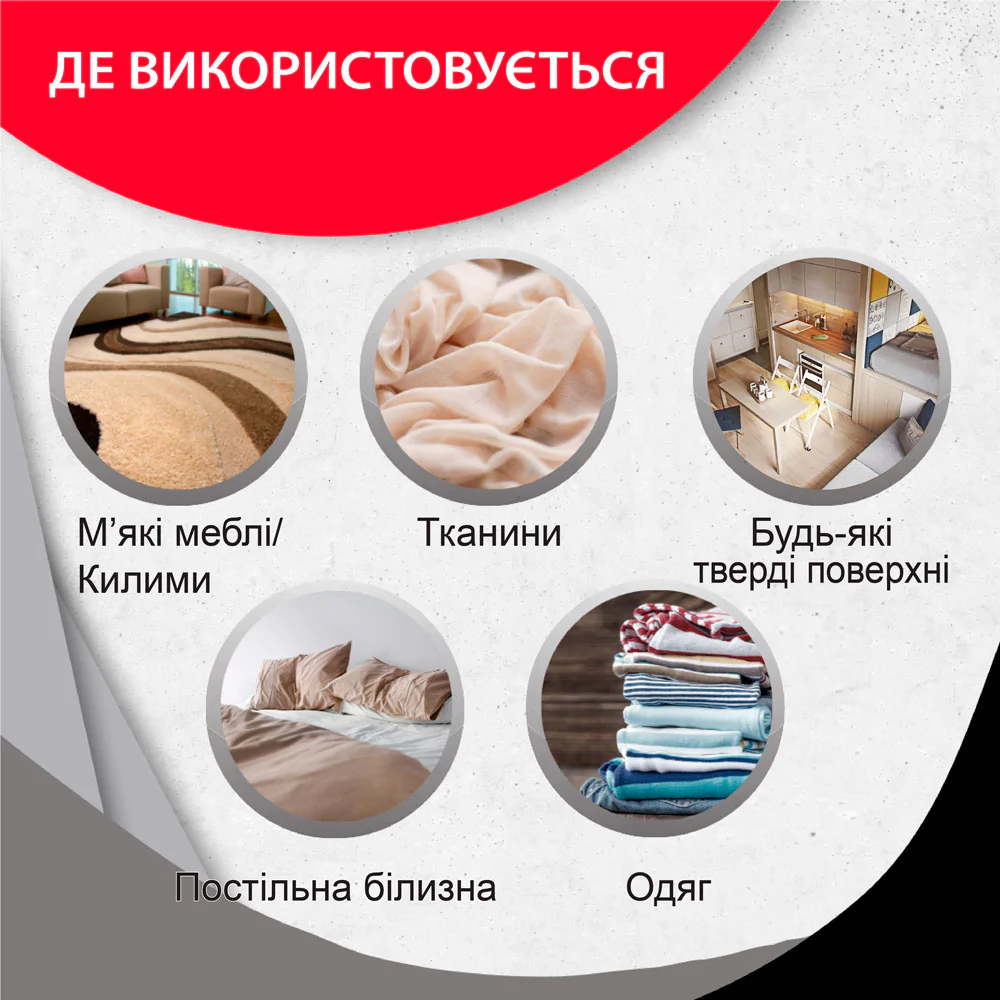 Засіб для видалення запаху органіки ODORCIDE® Original