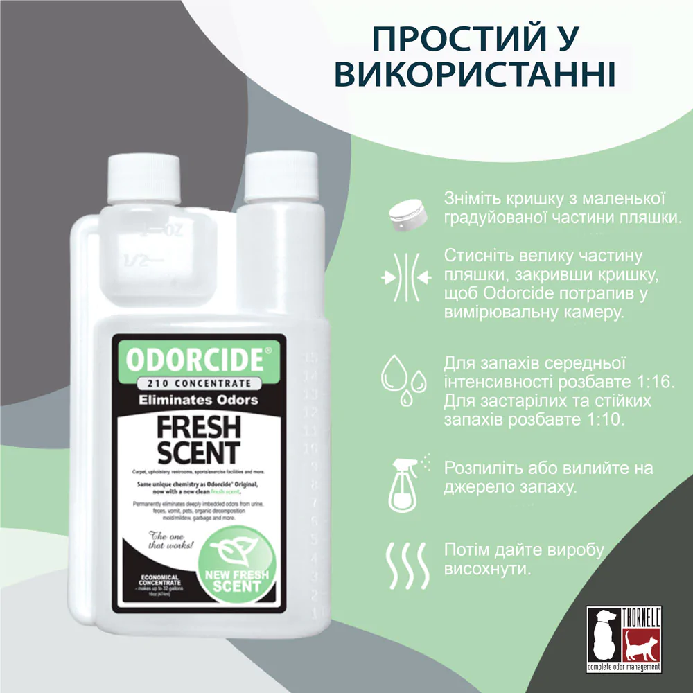 Засіб для видалення запаху органіки ODORCIDE® Fresh Scent