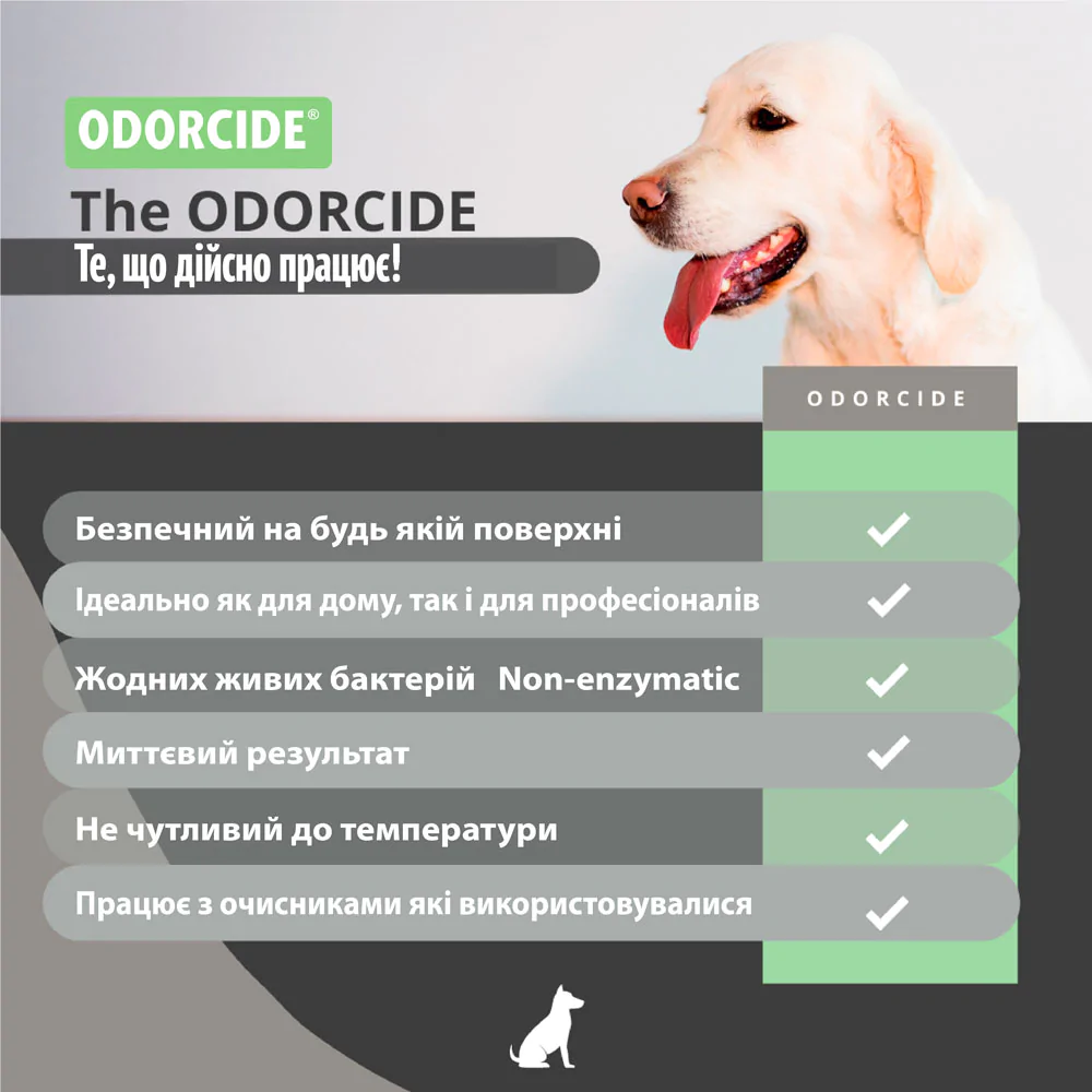 Засіб для видалення запаху органіки ODORCIDE® Fresh Scent