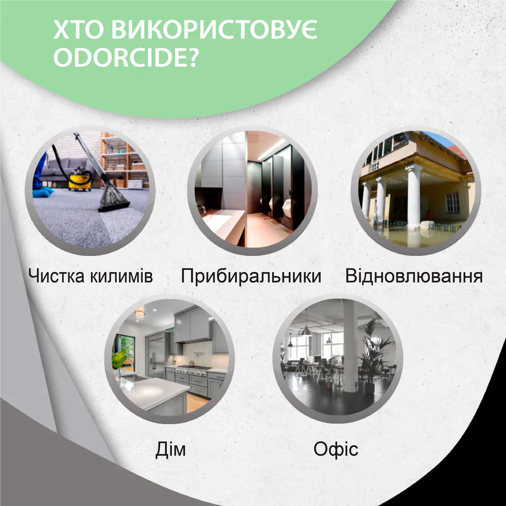 Засіб для видалення запаху органіки ODORCIDE® Fresh Scent