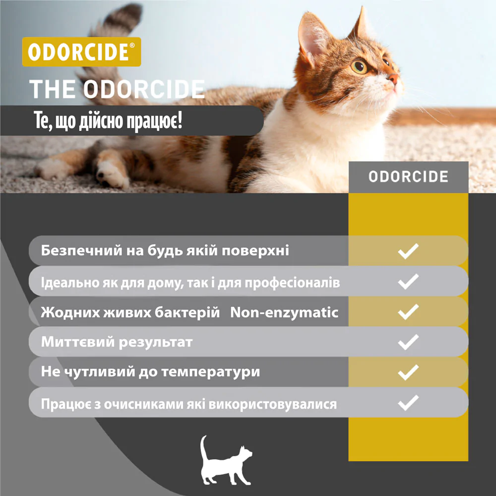 Нейтралізатор запаху котячої сечі ODORCIDE® Cat Attack