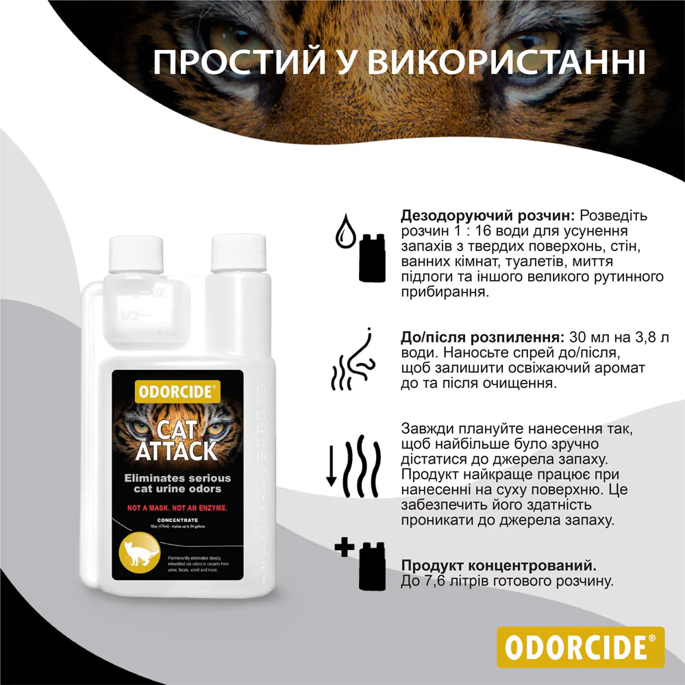 Нейтралізатор запаху котячої сечі ODORCIDE® Cat Attack