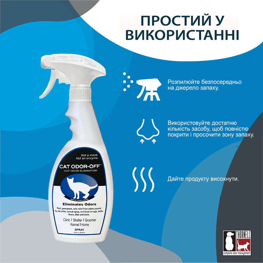Нейтралізатор запаху котячої сечі ODORCIDE® Cat Odor-Off Spray